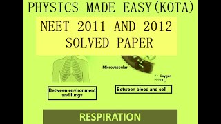 PREVIOUS YEAR NEET SOLVED PAPER  2011  2012 TEMPERATURE EFFECT ON DIFFUSION RESPIRATION  4 [upl. by Lalaj]