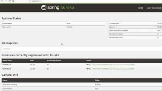 Hystrix – Spring Microservices [upl. by Ailahk728]