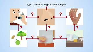 Eosinophile Erkrankungen Ist es mehr als nur Asthma [upl. by Boulanger]