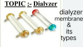 Topic Dialyzerdialyzer membrane amp its types MN medico point [upl. by Malina]