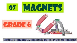 Magnets Grade 6 Science English mediumpart 1unit 7 [upl. by Naraj]