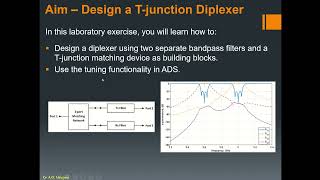 Diplexer Design using two bandpass filters and a Tjunction as building blocks [upl. by Hoxie901]