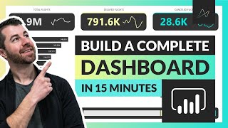 Learn Power BI  Go from Data to Dashboard in 15 Minutes full tutorial  project files included [upl. by Mensch]