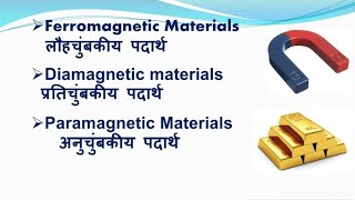 ferromagnetic paramagnetic diamagnetic curie temperature [upl. by Acherman861]