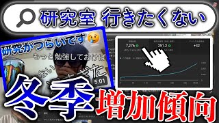 【半年以上病んだ。】研究が辛い人、研究室行きたくない人へ。【科学大・東工大院生】 [upl. by Llehcal]