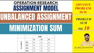 Assignment Model Unbalanced Minimization sum  TYBMS  Problem Sum no10  Dr Mihir C Shah [upl. by Nageet]