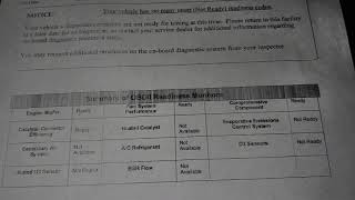 WATCH BEFORE GETTING OBD II INSPECTION WITH RANGE AFM DISABLER Range follow up on 2008 Silverado [upl. by Matrona652]