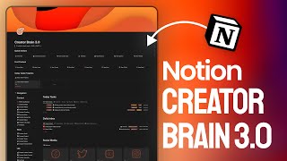 How I use Notion as a content creator 📷 My Personal Notion Content Planner template full tour [upl. by Hen]