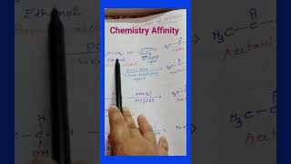 Oxidation of Alcohols Primary Secondary Tertiary youtubeshorts [upl. by Ativoj]