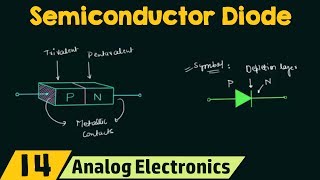 Semiconductor Diode [upl. by Arola]