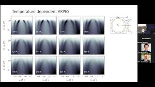 CNQM2023 Felix Baumberger  The fate of quasiparticles beyond the Fermi liquid phase of Sr2RuO4 [upl. by Jacynth945]