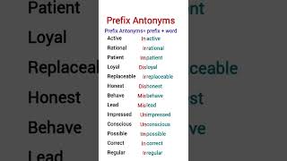 Opposite words Prefix antonyms prefix word [upl. by Cristian916]