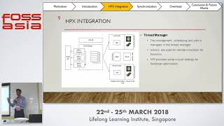 Asynchronous integration of GPU computing with HPX task processingMadhavan Seshadri FOSSASIA 2018 [upl. by Jb]