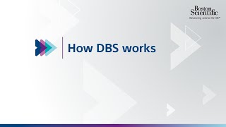 How Deep Brain Stimulation DBS Therapy Works [upl. by Banna825]