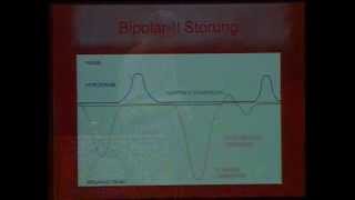 Homöopathie und Bipolare Störungen [upl. by Aciraj82]