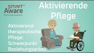 Aktivierende Pflege Schwerpunkt Beziehungsarbeit  Fachfortbildungen Pflege  Fortbildungen Pflege [upl. by Nosnorb821]