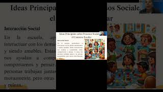 trabajo grupal psicologia social aplicada a la educacion [upl. by Nevear672]