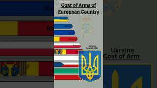 Coat Of arms of European CountryPart1countrys comment subscribe shortvideo shorts capcut edit [upl. by Ecinad]