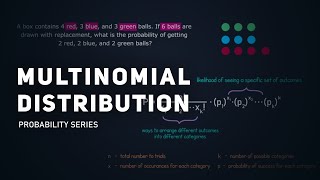 Multinomial Distribution A Deep Dive into Multiple Category Probability  Probability Series [upl. by Lynch692]