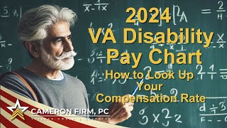 2024 Disability Pay Chart [upl. by Lexis]