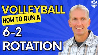 Volleyball Formations 62 for Beginners EXPLAINED [upl. by Fablan672]