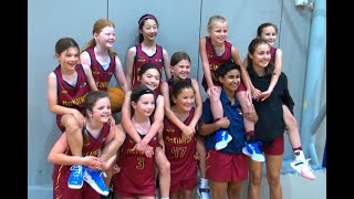 Eltham Dandenong Basketball Tournament 2023 [upl. by Ainegue283]