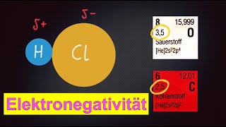 Elektronegativität berechnen  Ionische  Kovalente Bindung [upl. by Nyliak]