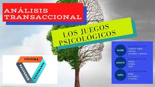 ANÁLISIS TRANSACCIONAL LOS JUEGOS PSICOLÓGICOS [upl. by Ytrebil197]