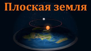 Плоская земля Д Самарин МСЦ ЕХБ [upl. by Annehsat]