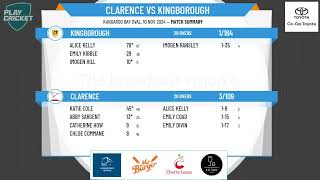 Clarence v Kingborough [upl. by Baggs]