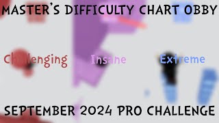 MDCO Masters Difficulty Chart Obby  September 2024 Pro Challenge [upl. by Ahseka]