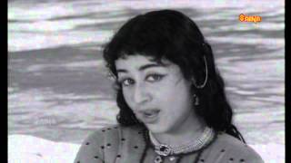 Velukkumbol  Song from the movie Kuttikuppayam  Malayalam Movie [upl. by Charlotte]