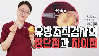 유방조직검사를 아직도 세포검사로 한다고요유방조직검사의 정확도를 높일 수 있는 방법들을 알려드립니다 [upl. by Sorilda]