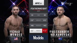 Chad Mendes vs Alexander Volkanovski [upl. by Alaehcim929]