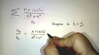 Overview of Convergence Tests 1 Divergence Comparison Limit Comparison and Integral Tests [upl. by Celik531]