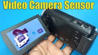 Video camera lens sensor  camera sensor size explained [upl. by Prince105]