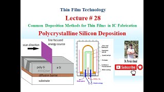 Polycrystalline Silicon Deposition [upl. by Lenette]