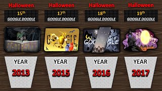 Google Doodles Halloween 19992020 [upl. by Llemart]