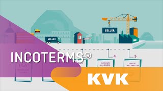 Incoterms® everything you need to know  KVK [upl. by Onid130]