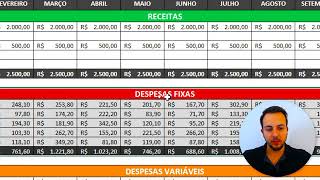 Como Fazer Planilha de Controle Financeiro no Excel  Baixar Grátis  Gastos Mensais [upl. by Nylatsyrk]