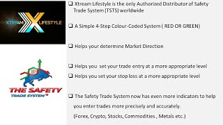 Xtream Lifestyle  Free Membership in March  Learn Earn Travel n Trade [upl. by Ewolram228]