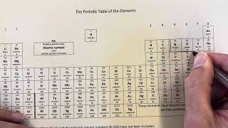 Year 10 first half term test [upl. by Raual]