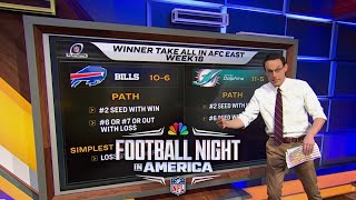 NFL playoff picture Steve Kornacki breaks down postseason races in Week 17  FNIA  NFL on NBC [upl. by Shabbir]