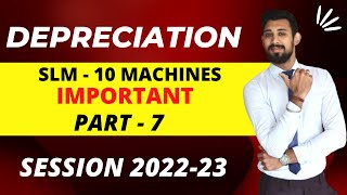 Depreciation  SLM  Basics  Class 11  Accounts  Part 7 [upl. by Akerue]