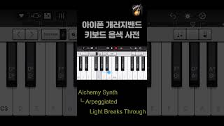 Light Breaks Through  iPhone Garageband keyboard tone [upl. by Vedette510]