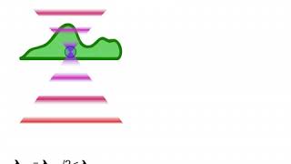 Two Photon Excitation Microscopy [upl. by Monica133]