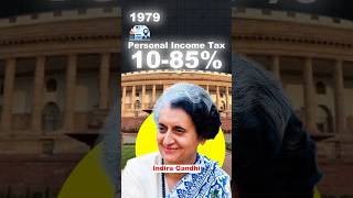 97 Income Tax [upl. by Ahsienat]