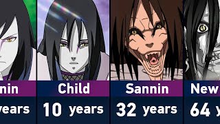 Evolution of Orochimaru in Naruto and Boruto [upl. by Ricketts]