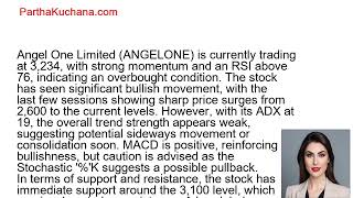 Angel One Stock Breakout Bullish Surge or Overbought Trap Key Levels amp Indicators Analyzed [upl. by Punak]