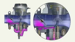 cara kerja karburator vakum atau karburator cv constant velocity [upl. by Budding]